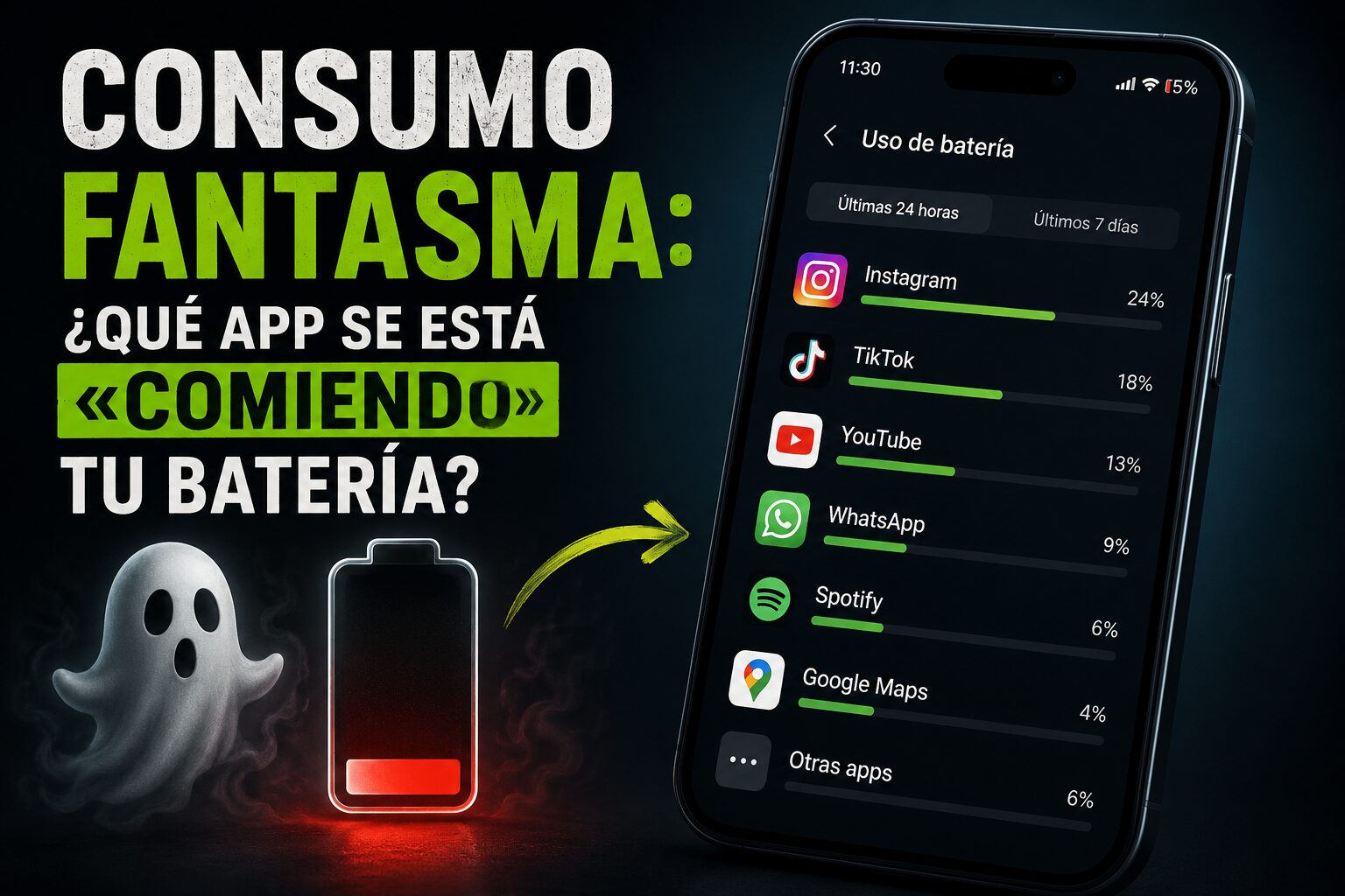 Consumo fantasma: ¿Qué app se está «comiendo» tu batería?