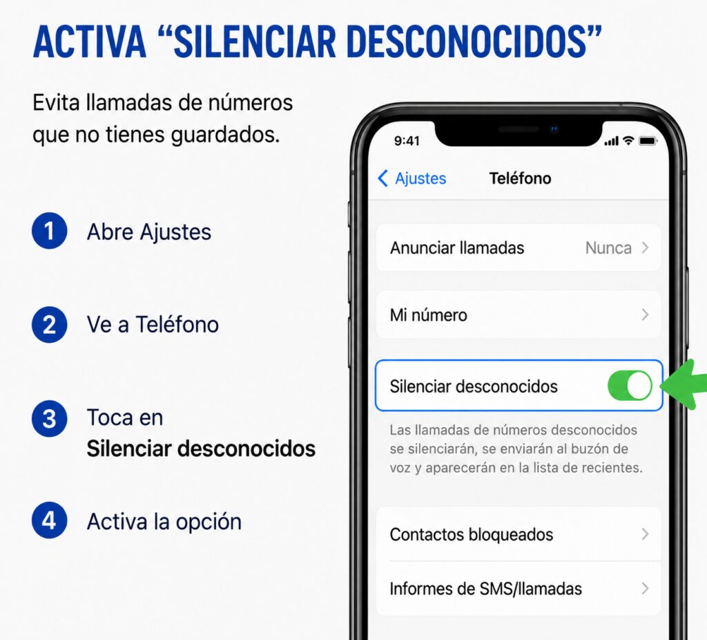 Silenciar-desconocidos-iPhone